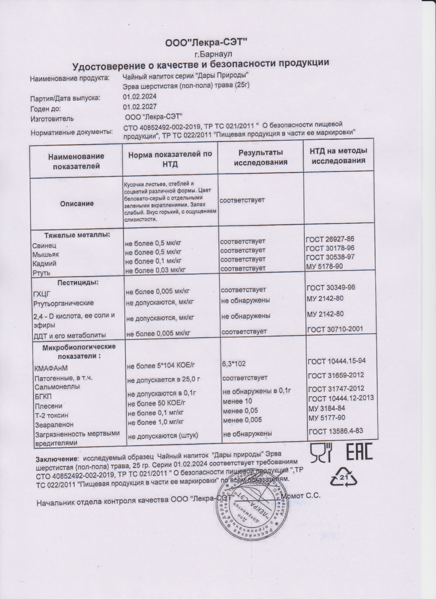 Паспорт №022024